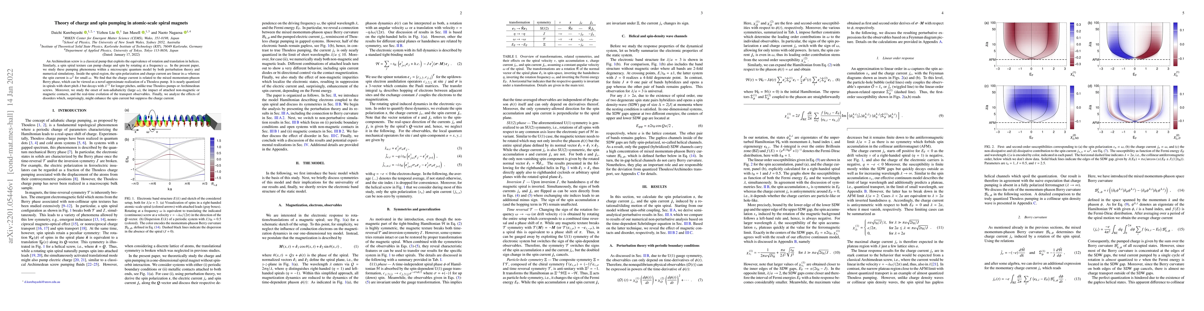 Thumbnail for Theory of charge and spin pumping in atomic-scale spiral magnets