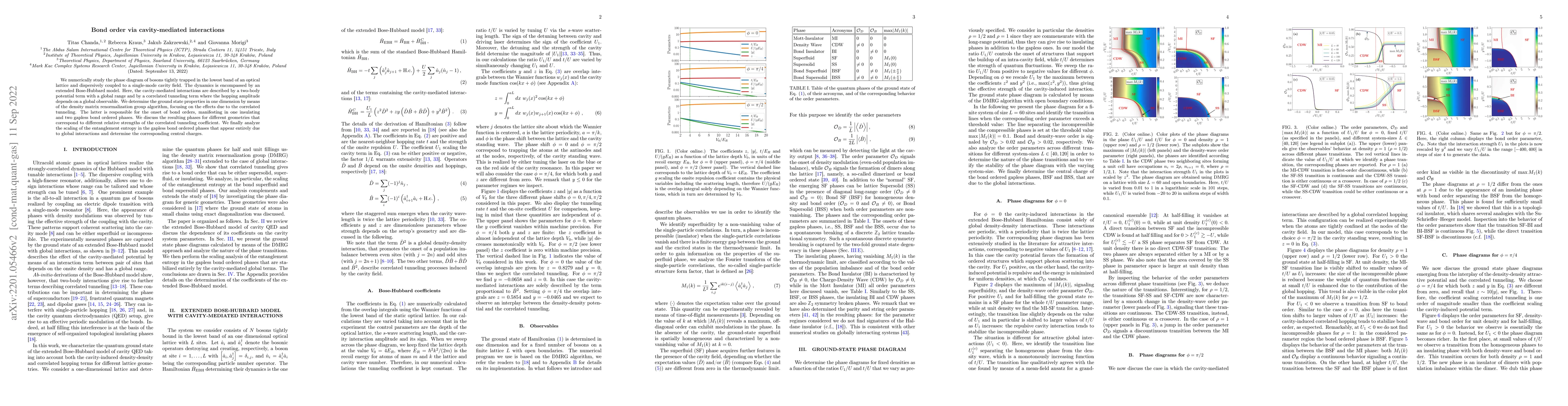 Thumbnail for Bond order via cavity-mediated interactions