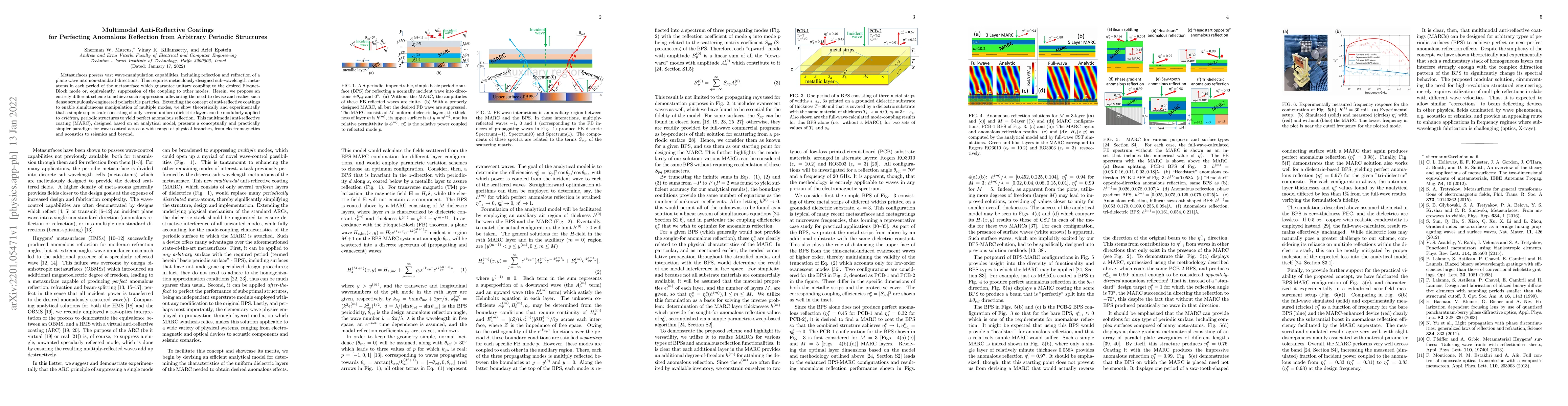 Thumbnail for Multimodal Anti-Reflective Coatings for Perfecting Anomalous Reflection
  from Arbitrary Periodic Structures