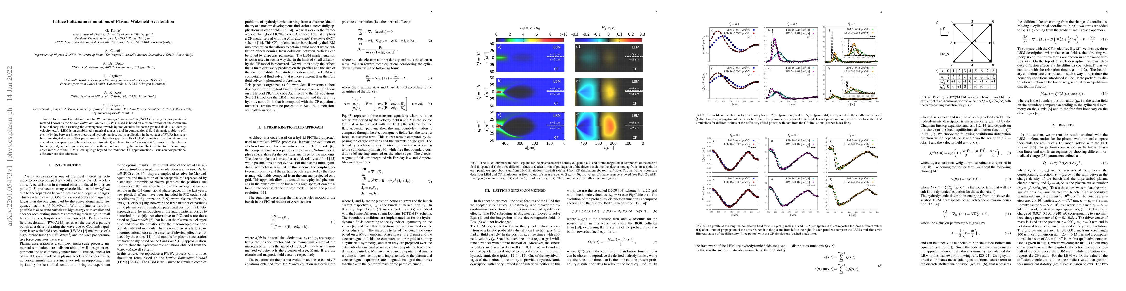 Thumbnail for Lattice Boltzmann simulations of Plasma Wakefield Acceleration
