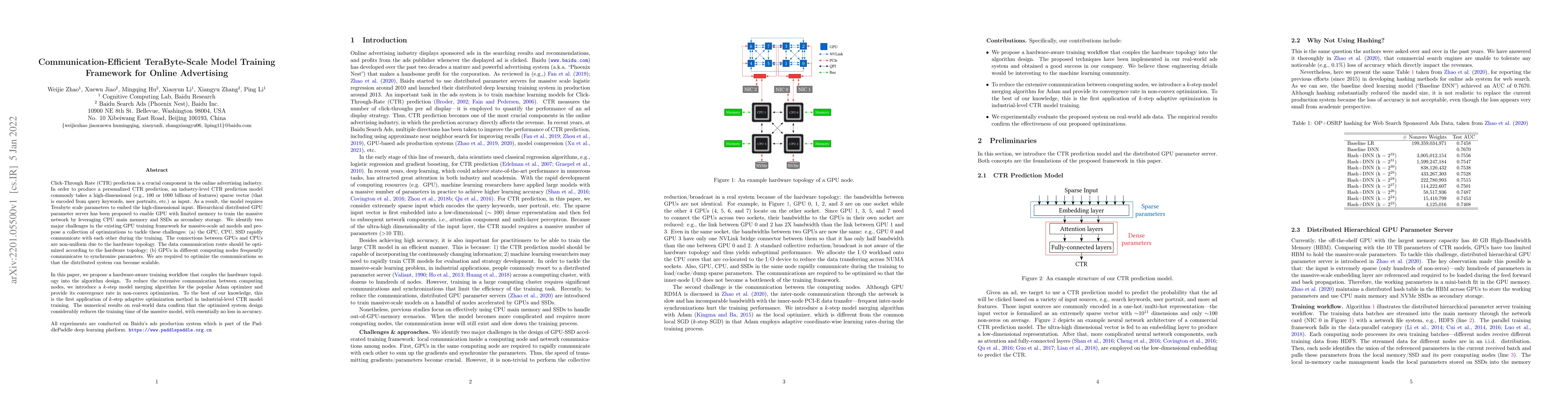 Thumbnail for Communication-Efficient TeraByte-Scale Model Training Framework for
  Online Advertising