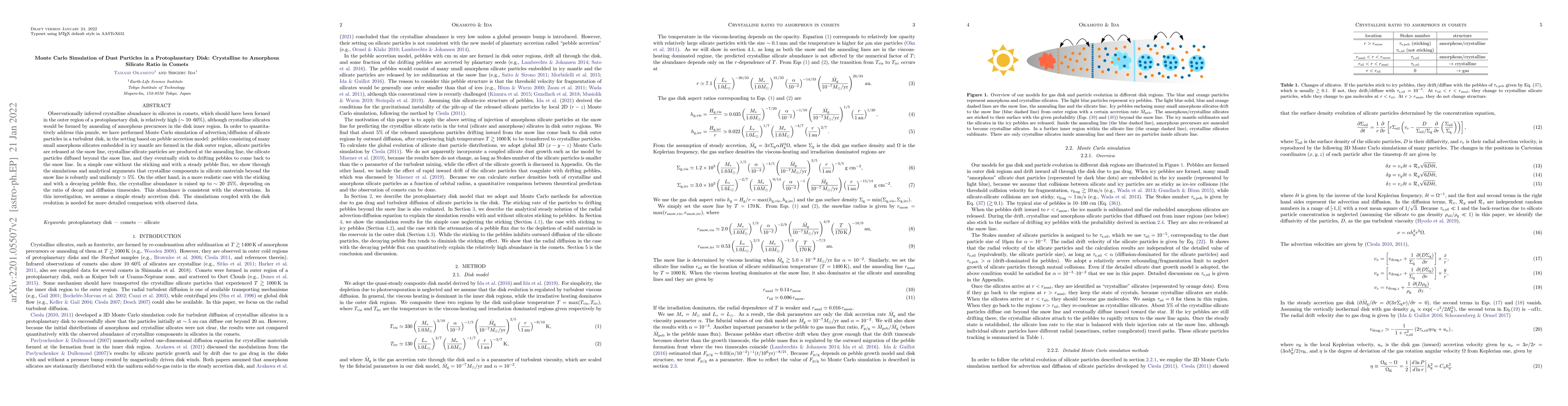 Thumbnail for Monte Carlo Simulation of Dust Particles in a Protoplanetary Disk:
  Crystalline to Amorphous Silicate Ratio in Comets