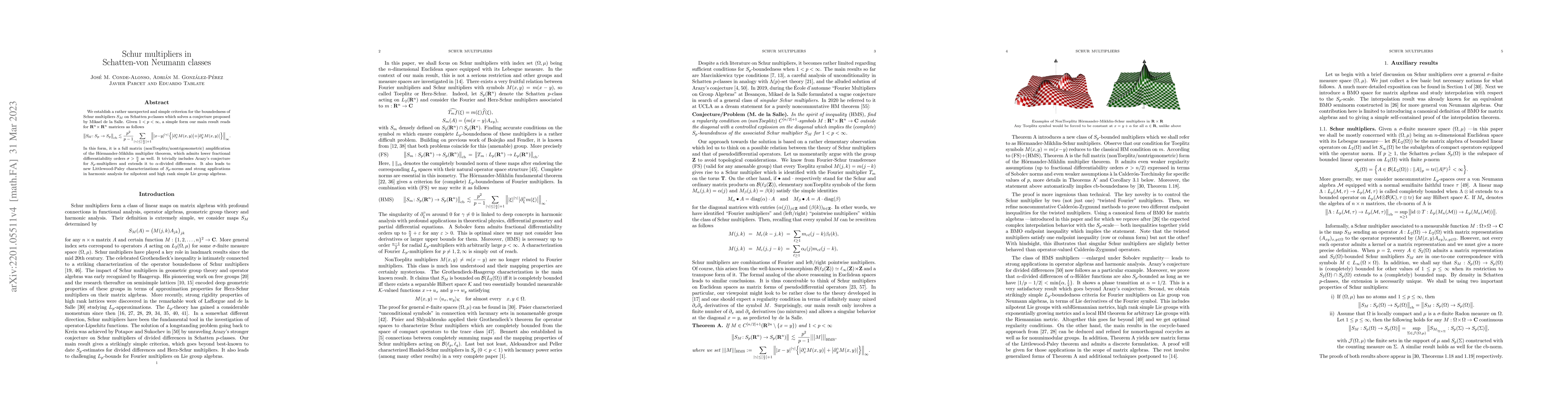 Thumbnail for Schur multipliers in Schatten-von Neumann classes