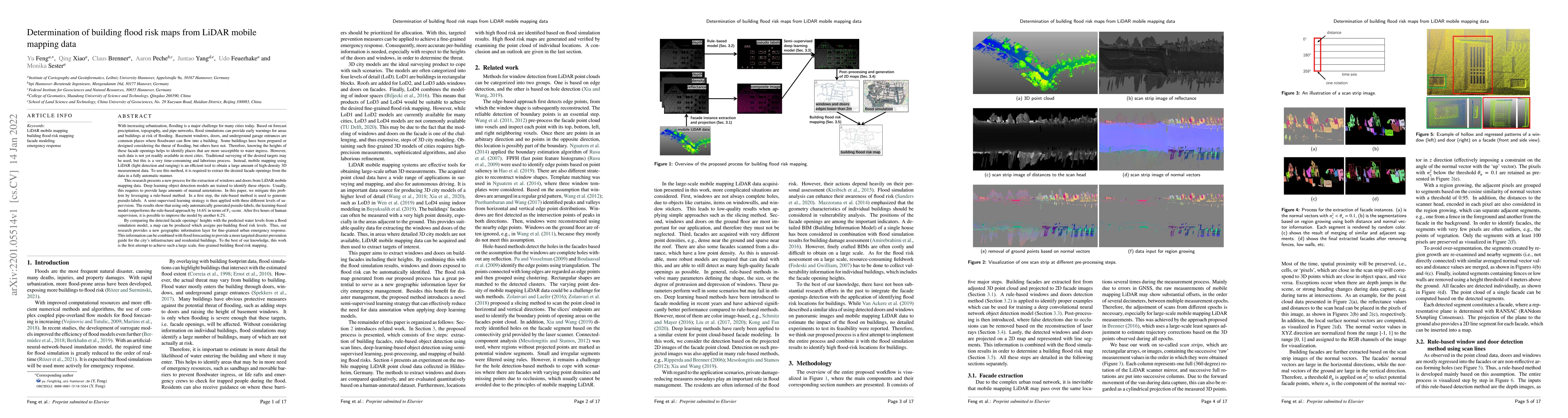 Thumbnail for Determination of building flood risk maps from LiDAR mobile mapping data