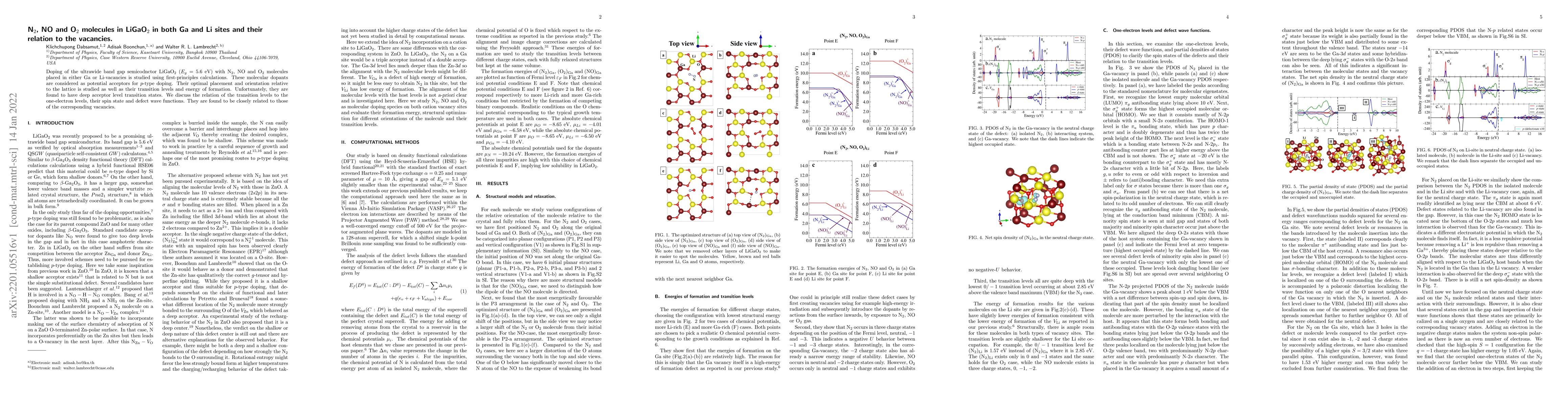 Thumbnail for N$_2$, NO and O$_2$ molecules in LiGaO$_2$ in both Ga and Li sites and
  their relation to the vacancies