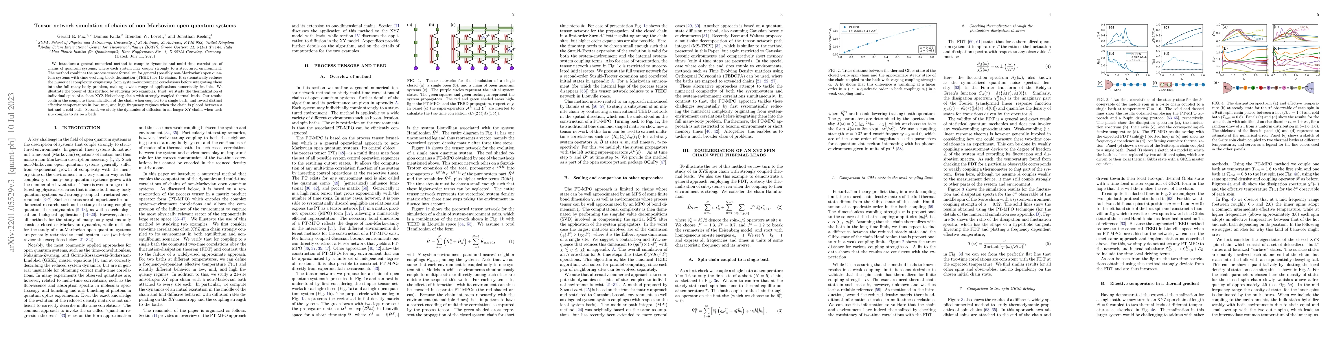Thumbnail for Tensor network simulation of chains of non-Markovian open quantum
  systems