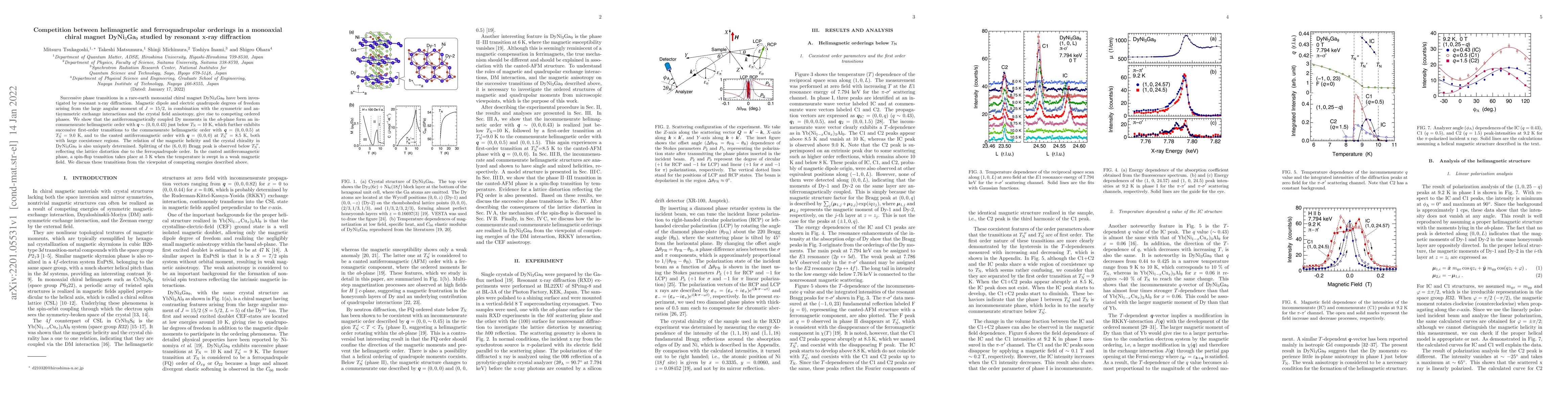 Thumbnail for Competition between helimagnetic and ferroquadrupolar orderings in a
  monoaxial chiral magnet DyNi$_3$Ga$_{9}$ studied by resonant x-ray
  diffraction