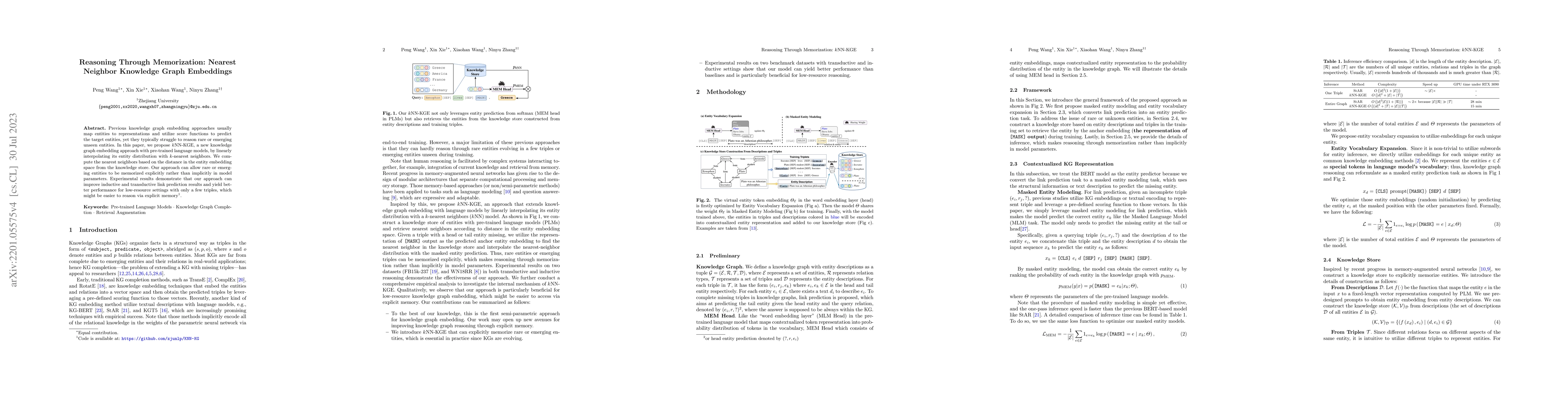 Thumbnail for Reasoning Through Memorization: Nearest Neighbor Knowledge Graph
  Embeddings