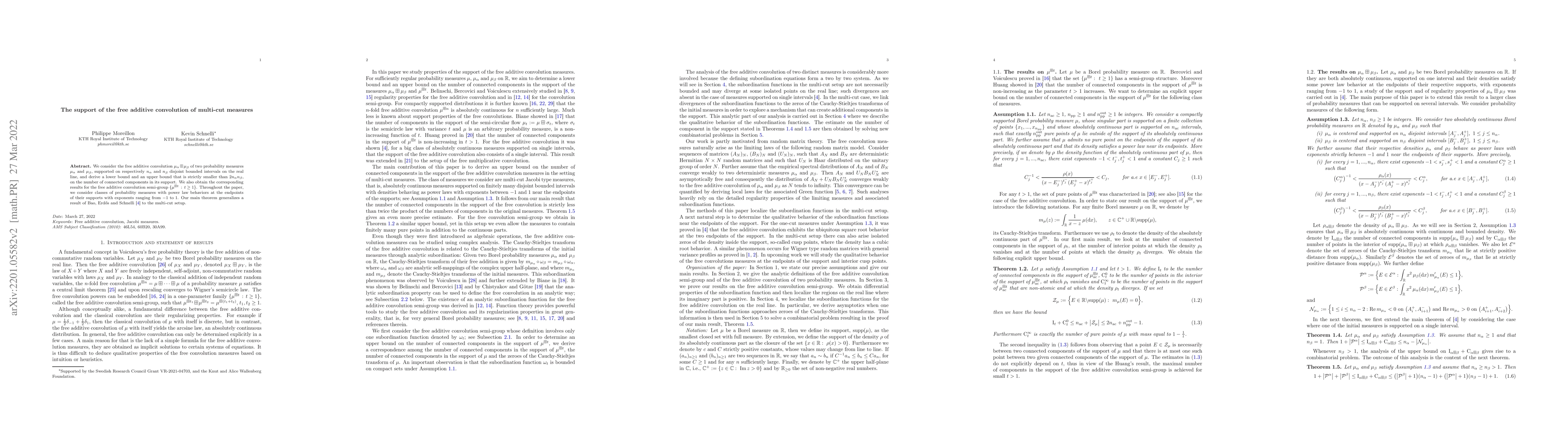Thumbnail for The support of the free additive convolution of multi-cut measures
