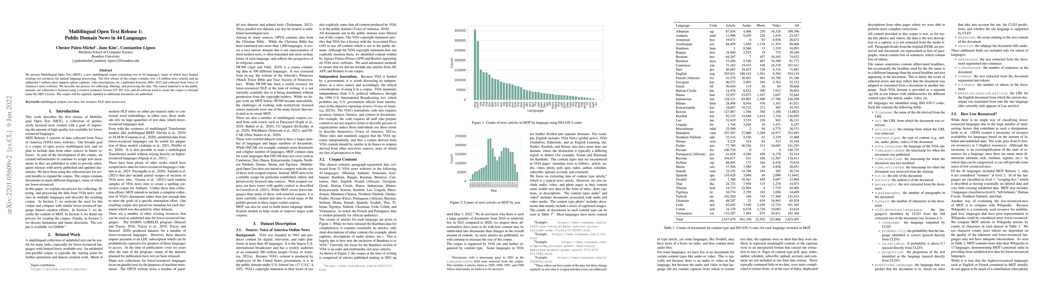 Thumbnail for Multilingual Open Text Release 1: Public Domain News in 44 Languages