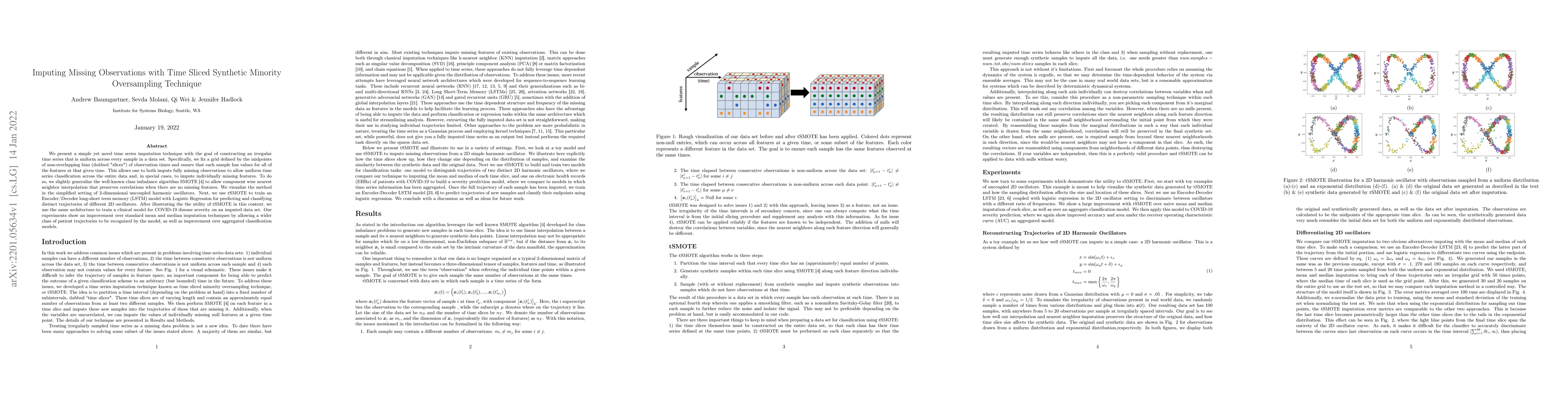 Thumbnail for Imputing Missing Observations with Time Sliced Synthetic Minority
  Oversampling Technique