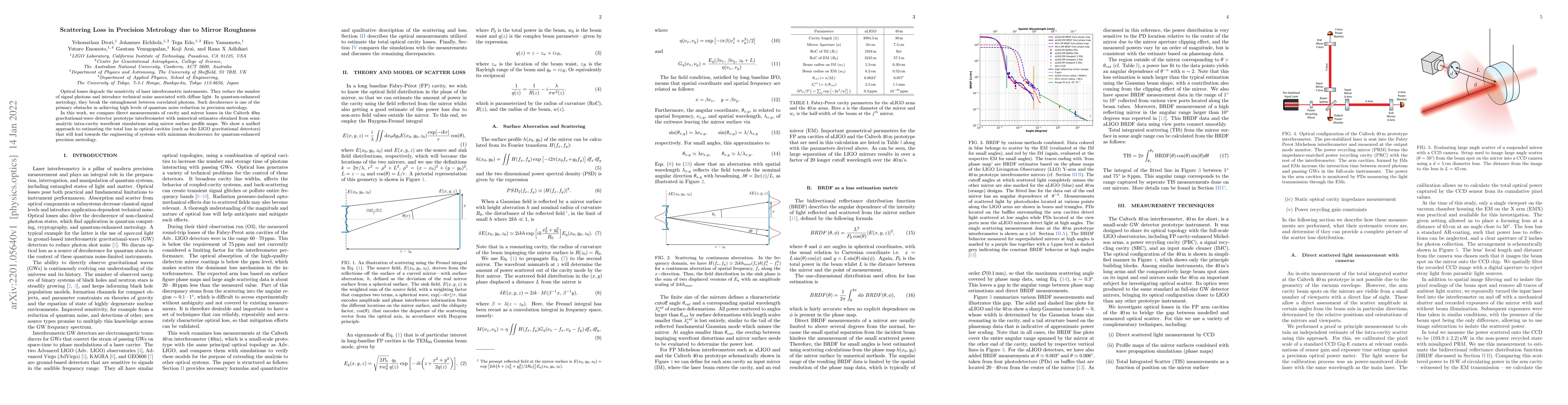 Thumbnail for Scattering Loss in Precision Metrology due to Mirror Roughness