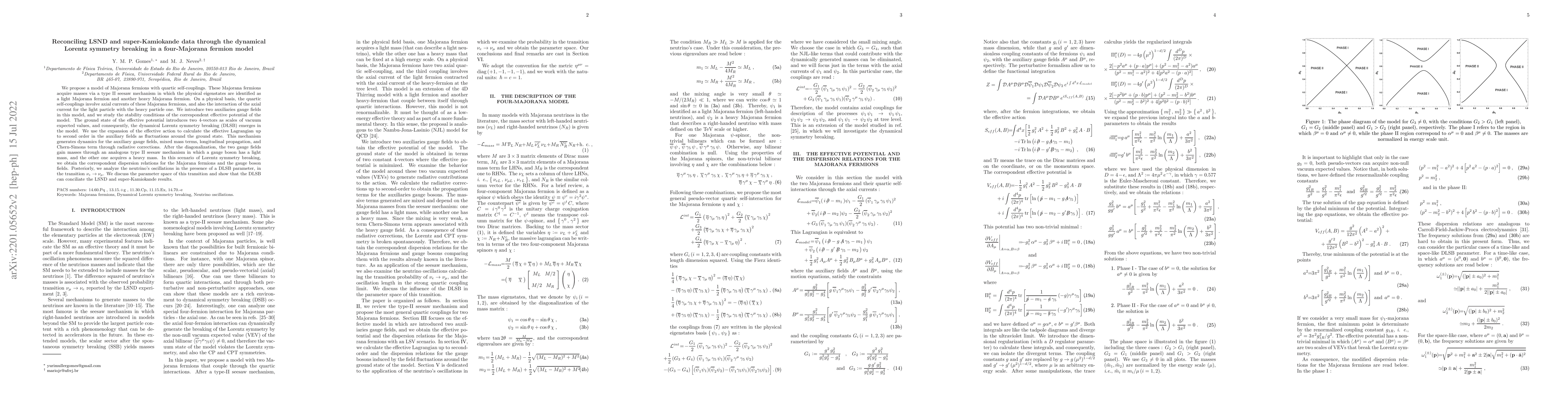 Thumbnail for Reconciling LSND and super-Kamiokande data through the dynamical Lorentz
  symmetry breaking in a four-Majorana fermion model