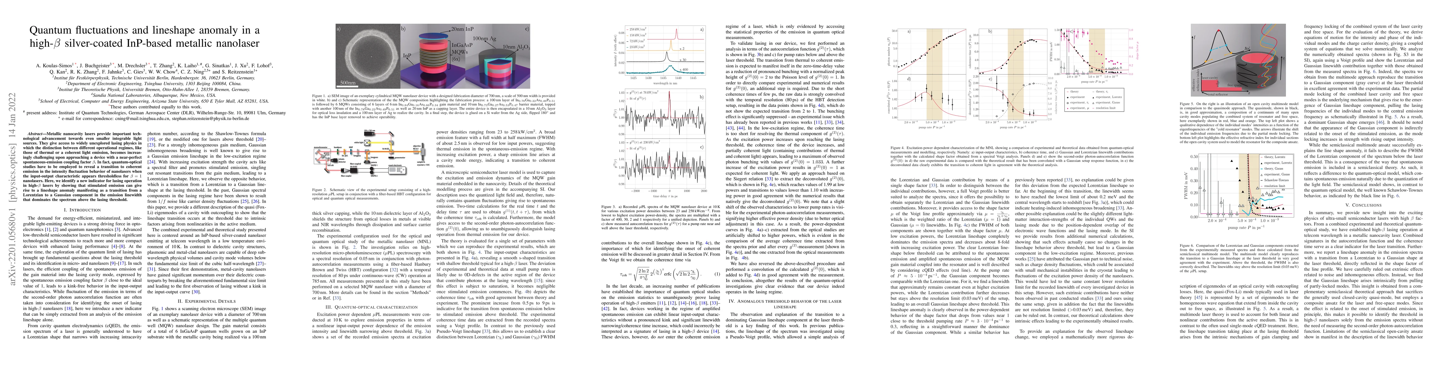 Thumbnail for Quantum fluctuations and lineshape anomaly in a high-$\beta$
  silver-coated InP-based metallic nanolaser