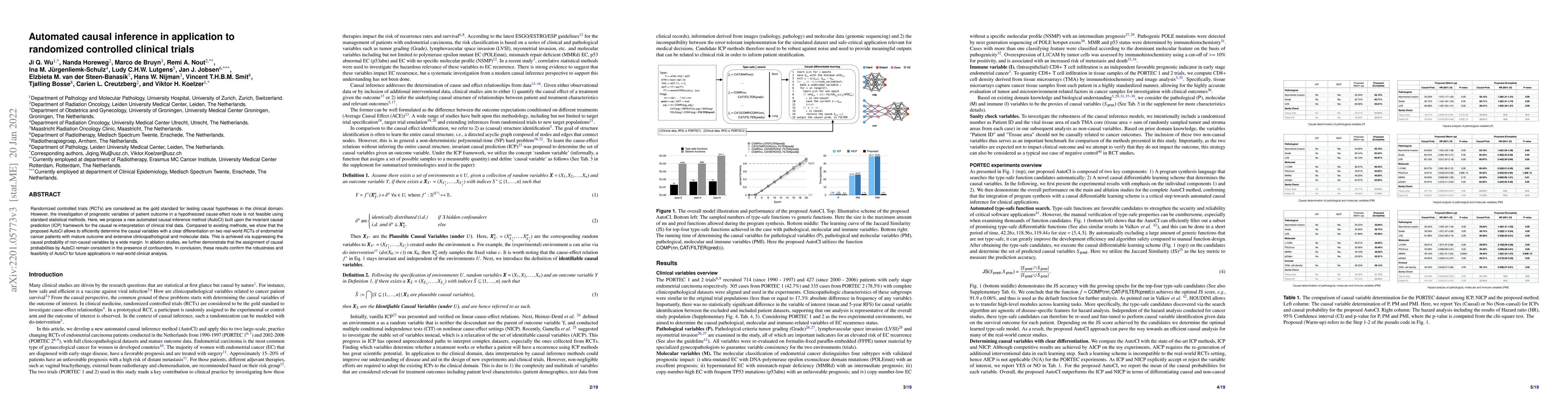 Thumbnail for Automated causal inference in application to randomized controlled
  clinical trials