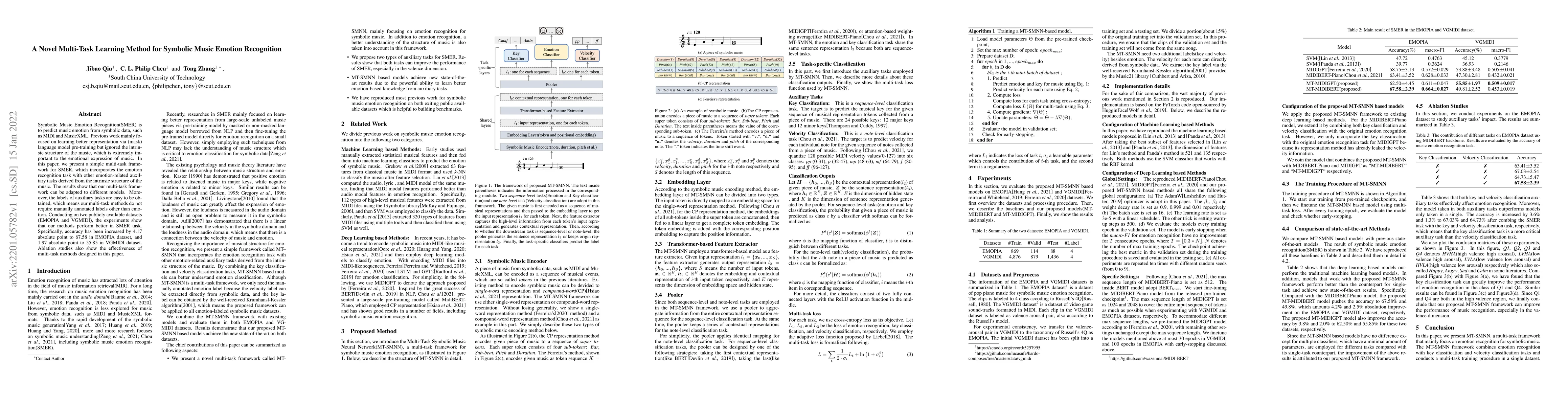 Thumbnail for A Novel Multi-Task Learning Method for Symbolic Music Emotion
  Recognition
