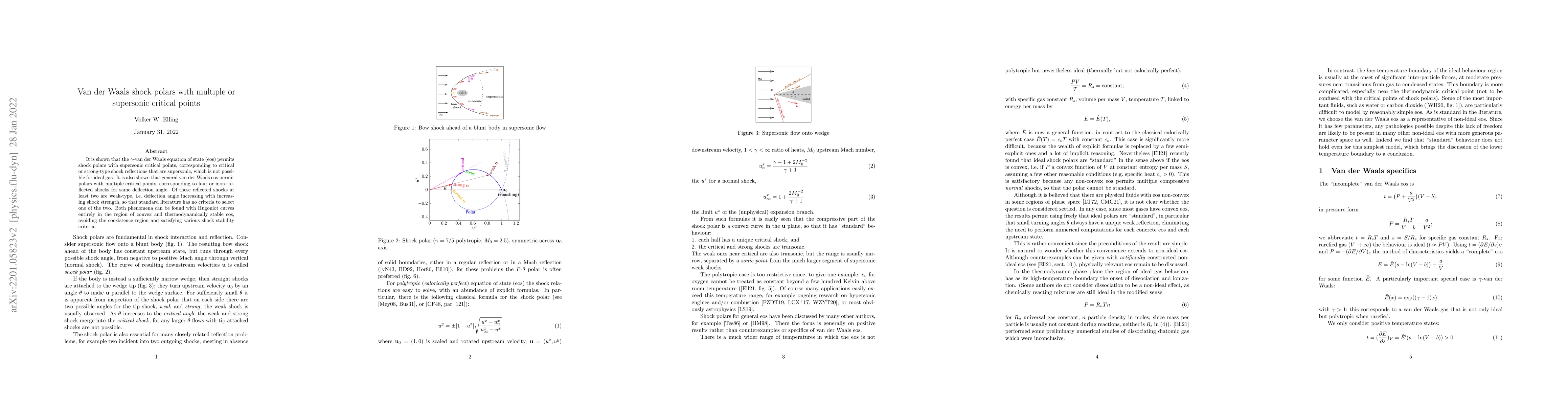 Thumbnail for Van der Waals shock polars with multiple or supersonic critical points