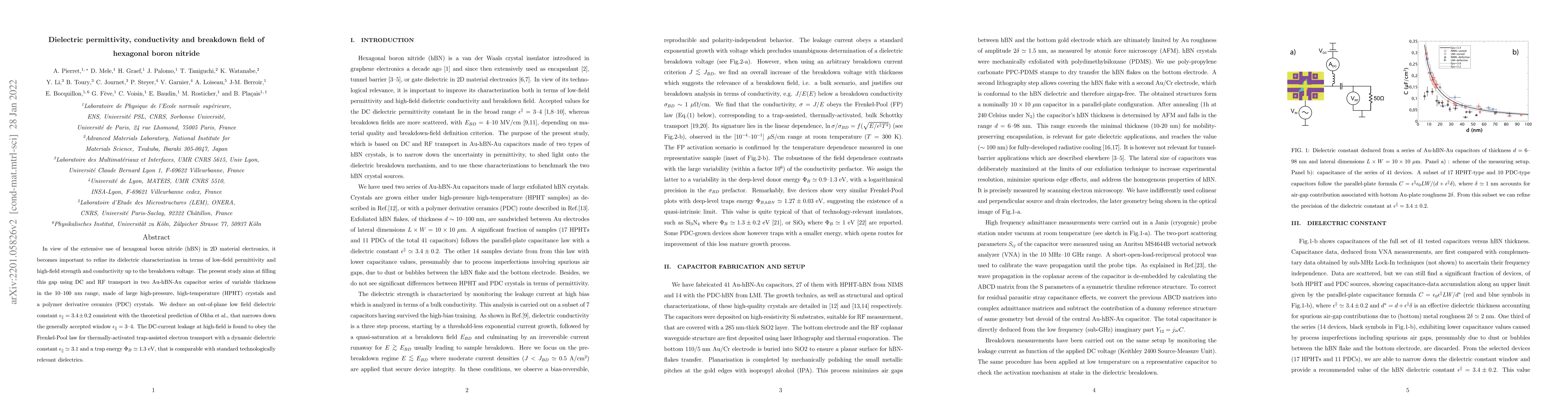 Thumbnail for Dielectric permittivity, conductivity and breakdown field of hexagonal
  boron nitride