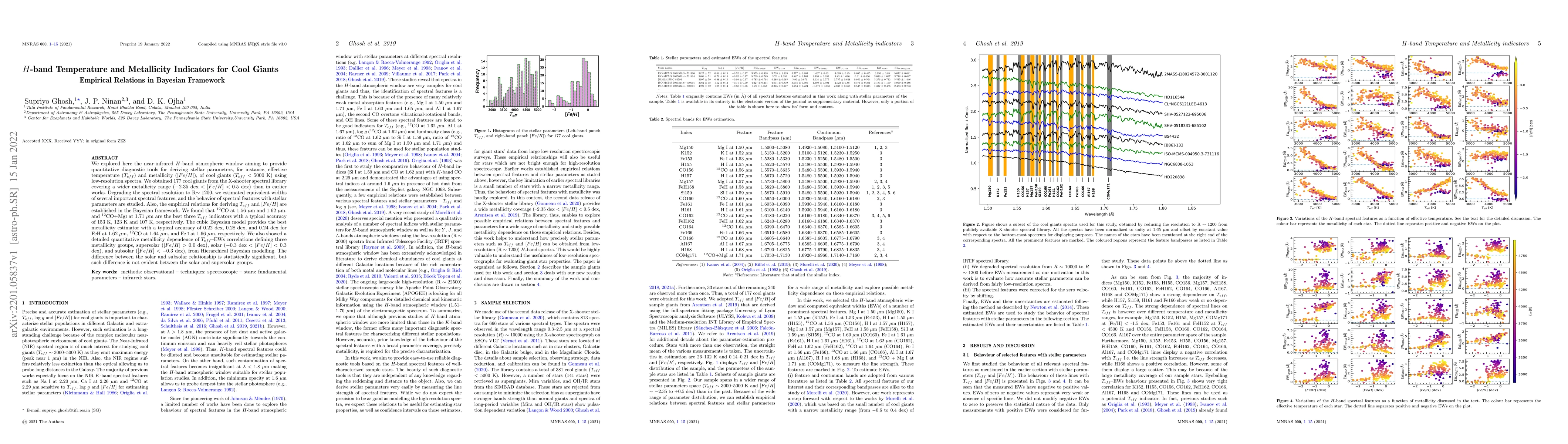 Thumbnail for $H$-band Temperature and Metallicity Indicators for Cool Giants:
  Empirical Relations in Bayesian Framework