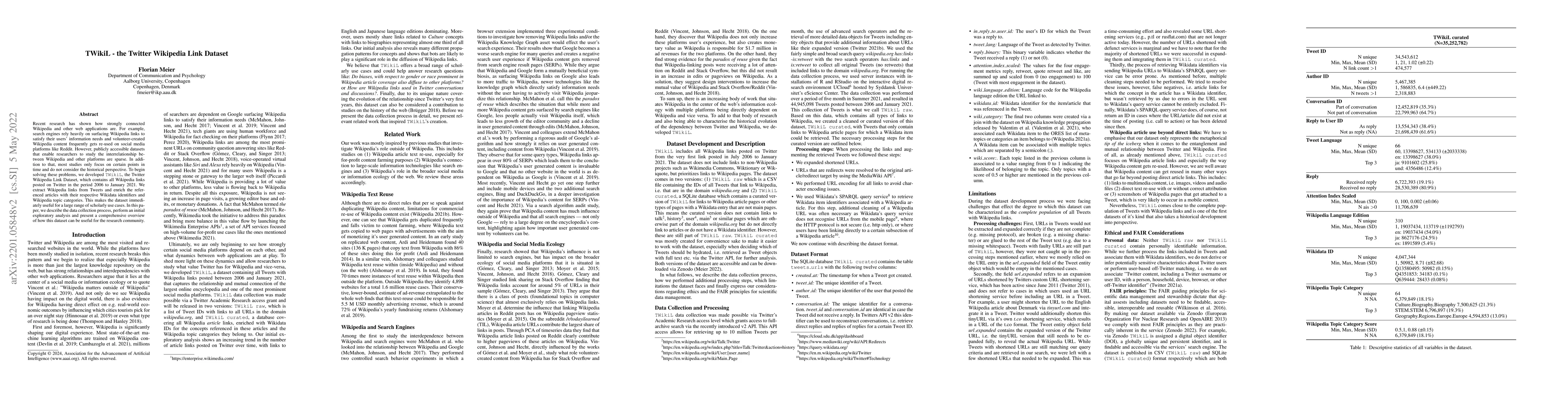 Thumbnail for TWikiL -- The Twitter Wikipedia Link Dataset