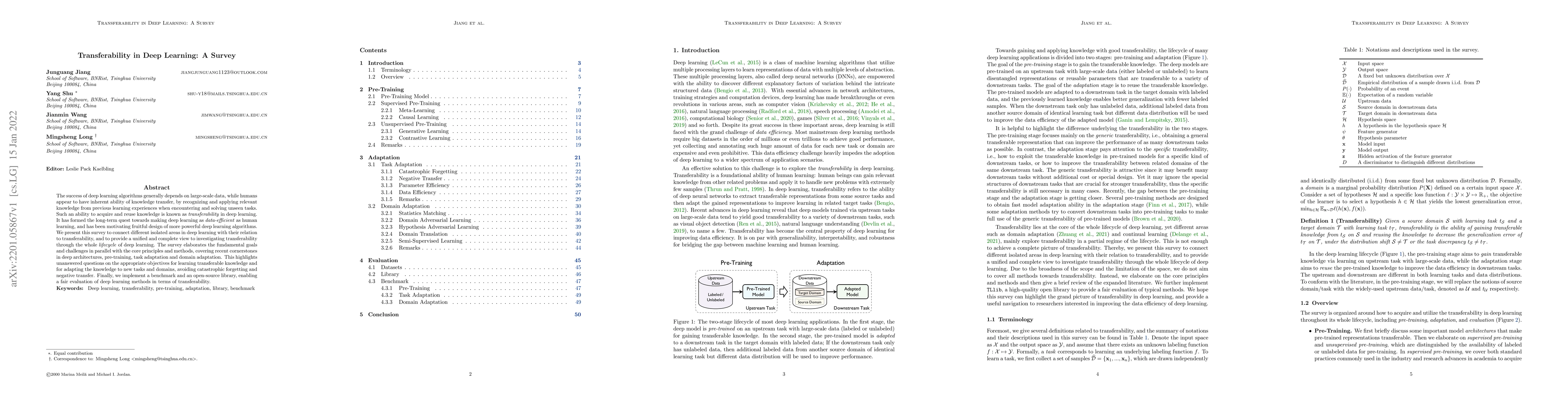 Thumbnail for Transferability in Deep Learning: A Survey