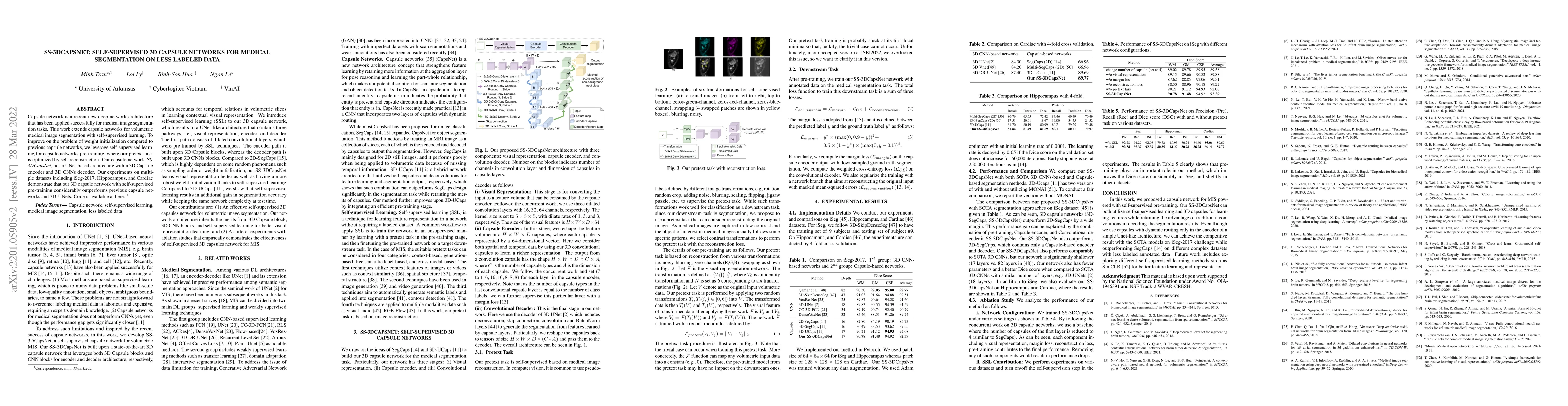 Thumbnail for SS-3DCapsNet: Self-supervised 3D Capsule Networks for Medical
  Segmentation on Less Labeled Data