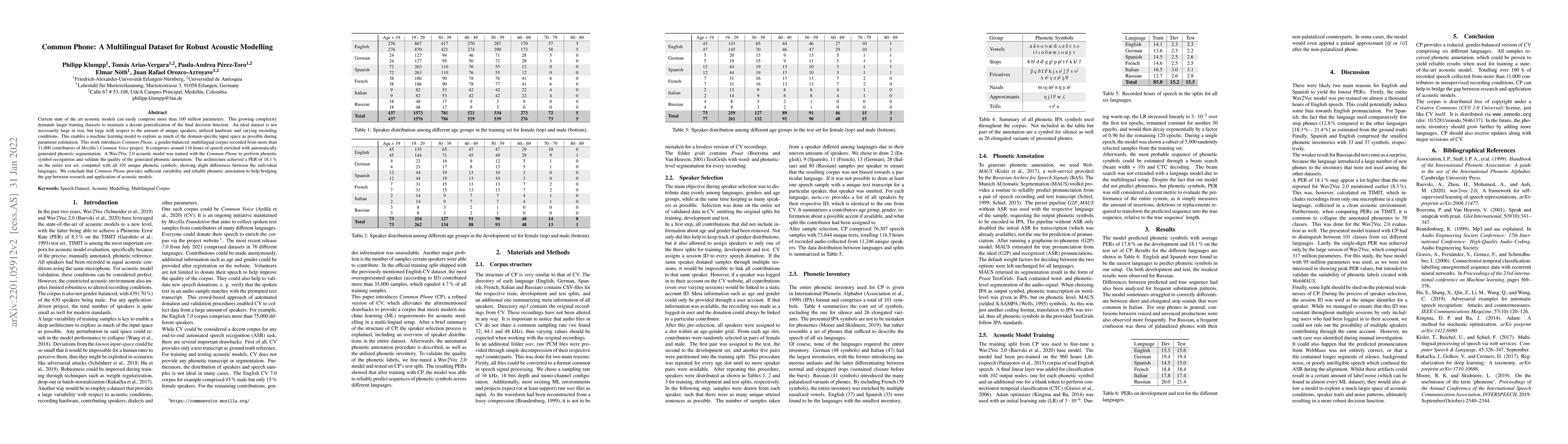 Thumbnail for Common Phone: A Multilingual Dataset for Robust Acoustic Modelling