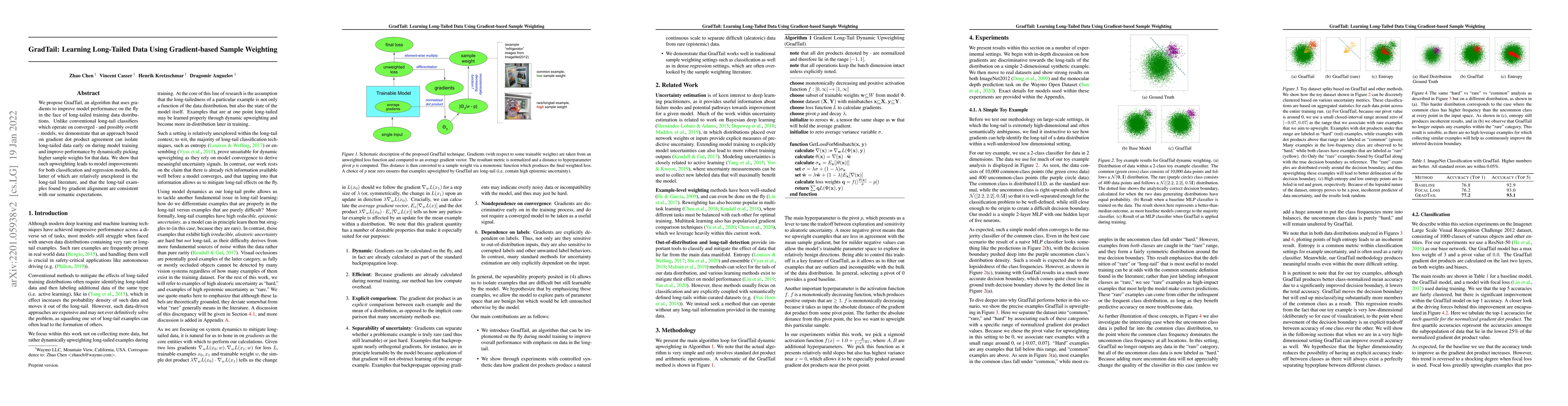 Thumbnail for GradTail: Learning Long-Tailed Data Using Gradient-based Sample
  Weighting