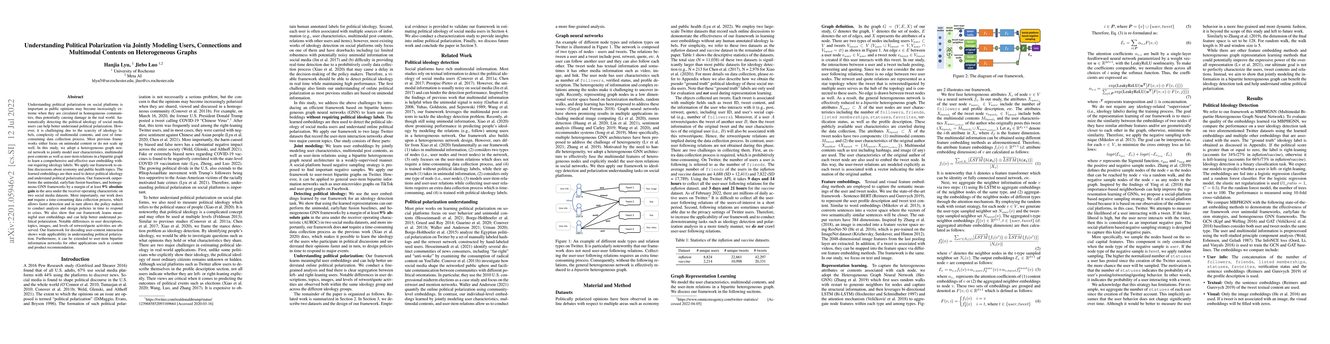 Thumbnail for Understanding Political Polarization via Jointly Modeling Users,
  Connections and Multimodal Contents on Heterogeneous Graphs