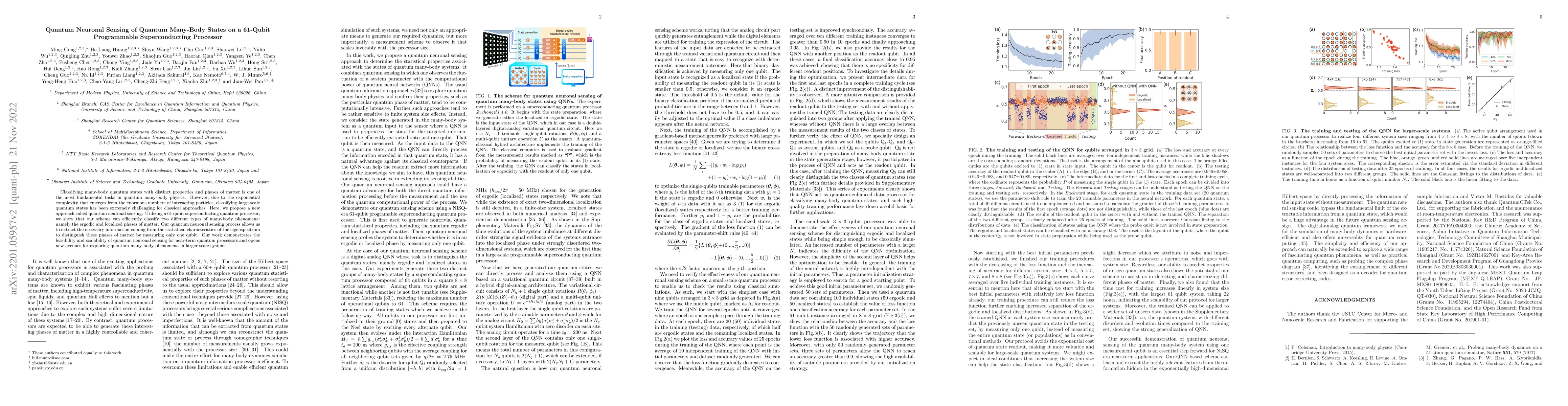 Thumbnail for Quantum Neuronal Sensing of Quantum Many-Body States on a 61-Qubit
  Programmable Superconducting Processor