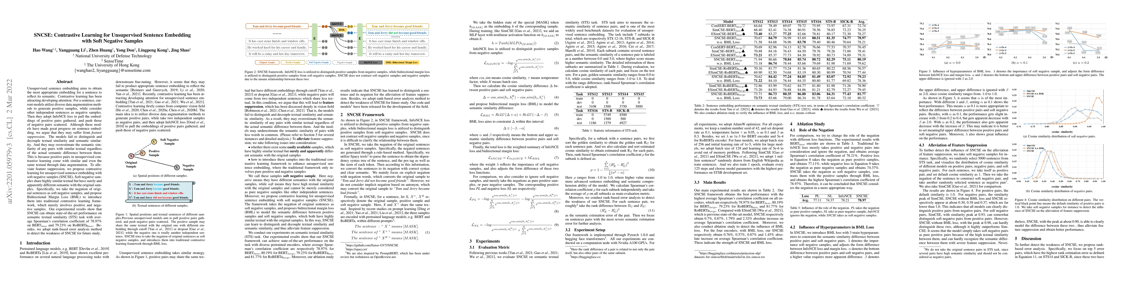 Thumbnail for SNCSE: Contrastive Learning for Unsupervised Sentence Embedding with
  Soft Negative Samples