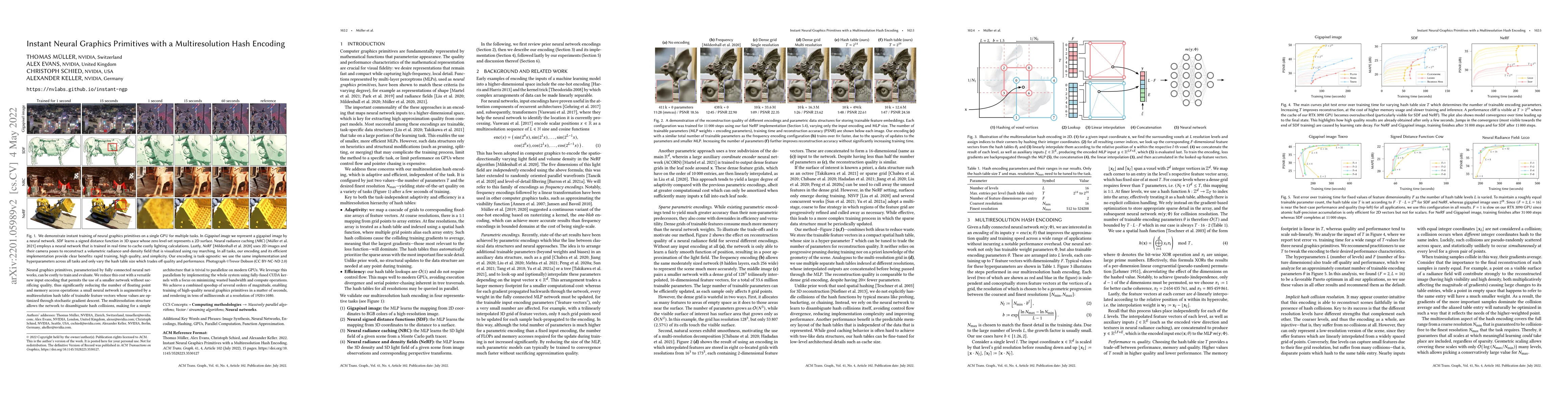 Thumbnail for Instant Neural Graphics Primitives with a Multiresolution Hash Encoding