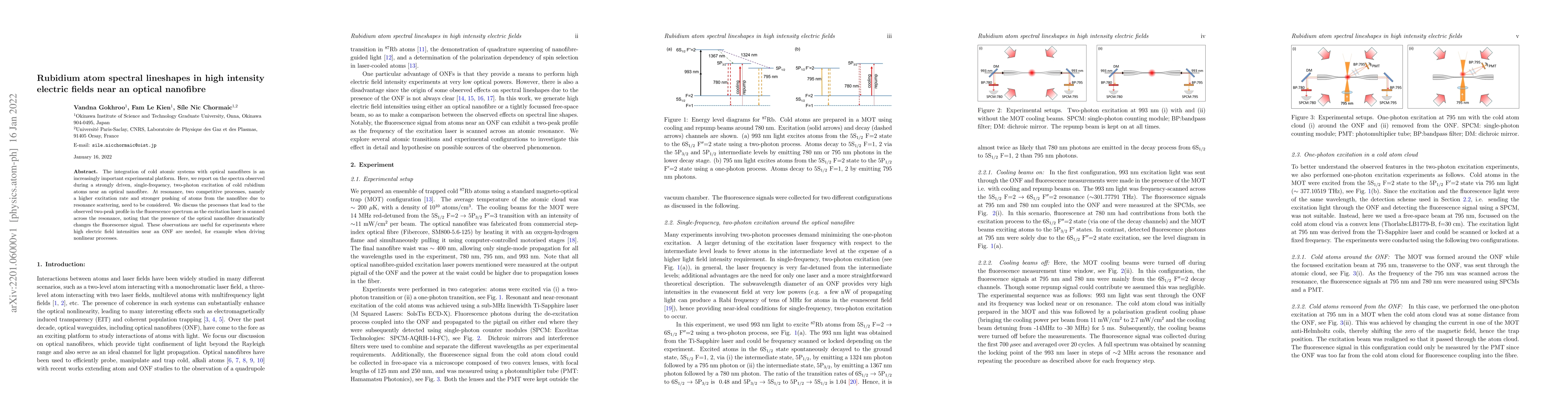 Thumbnail for Rubidium atom spectral lineshapes in high intensity electric fields near
  an optical nanofibre