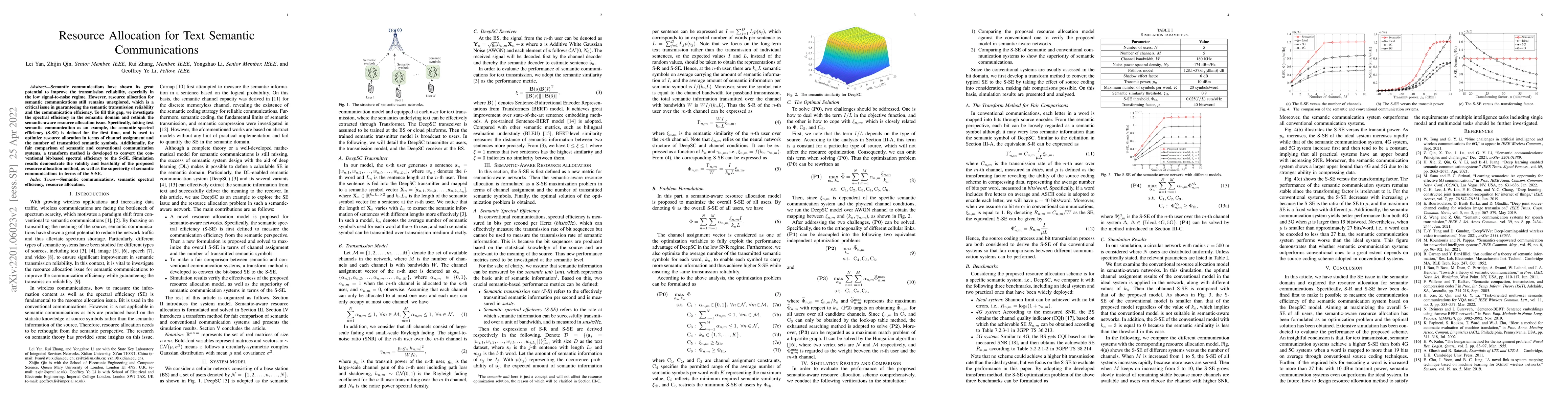 Thumbnail for Resource allocation for text semantic communications