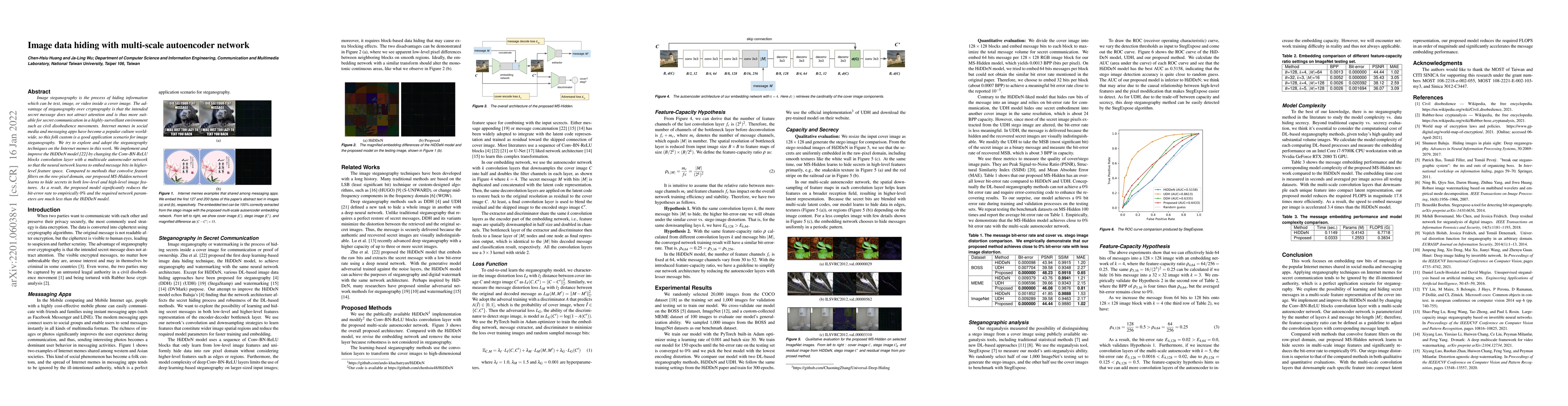 Thumbnail for Image data hiding with multi-scale autoencoder network