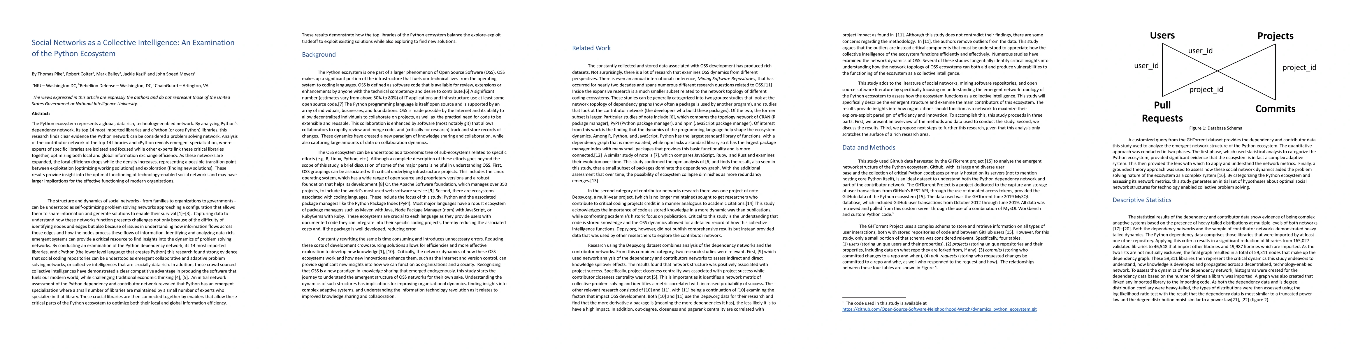 Thumbnail for Social Networks as a Collective Intelligence: An Examination of the
  Python Ecosystem
