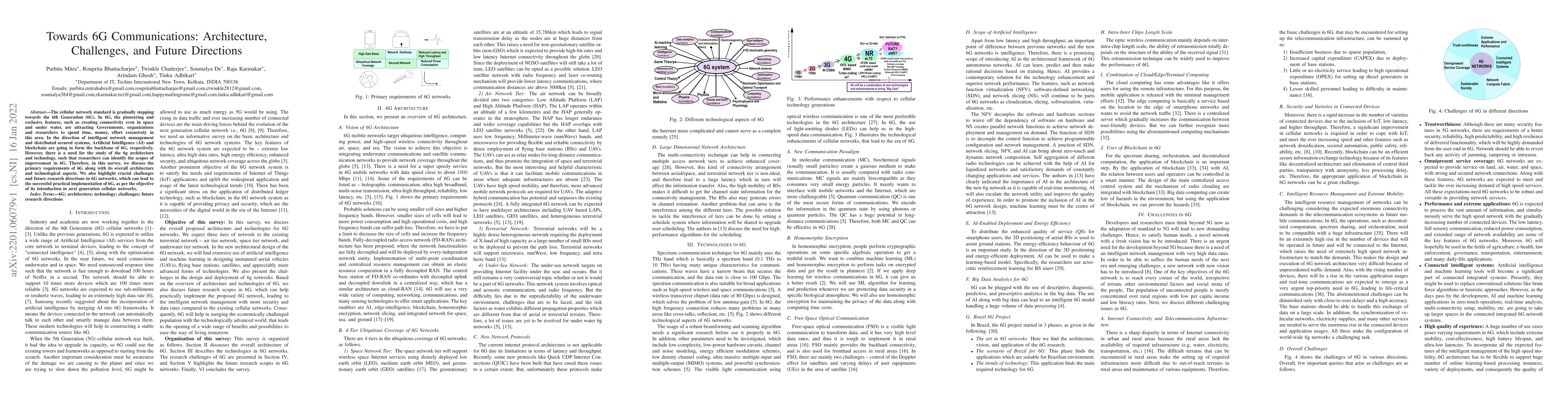 Thumbnail for Towards 6G Communications: Architecture, Challenges, and Future
  Directions