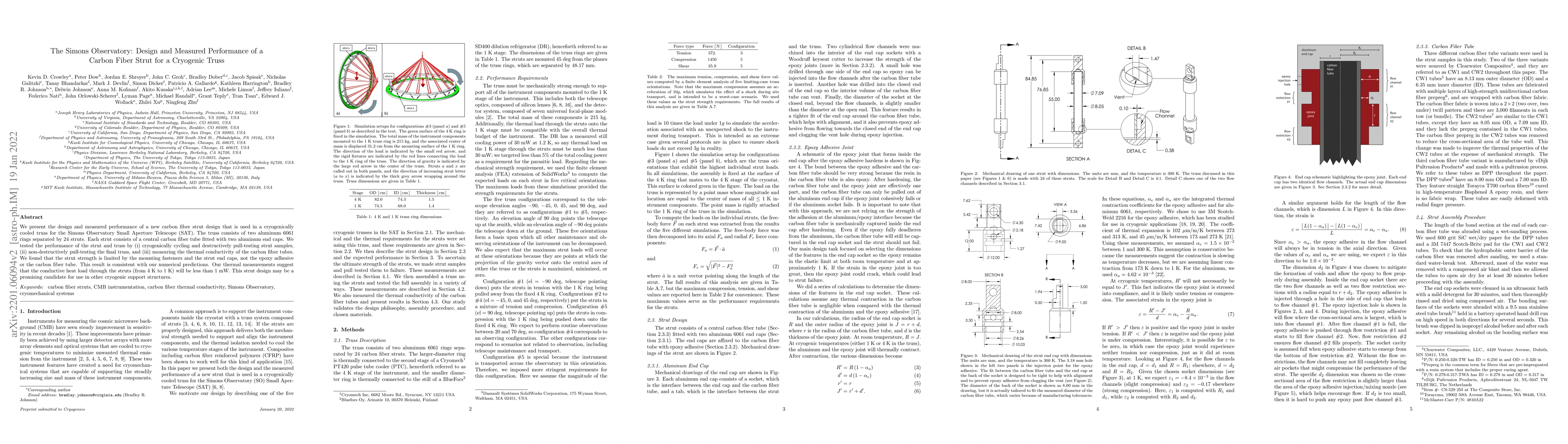 Thumbnail for The Simons Observatory: Design and Measured Performance of a Carbon
  Fiber Strut for a Cryogenic Truss