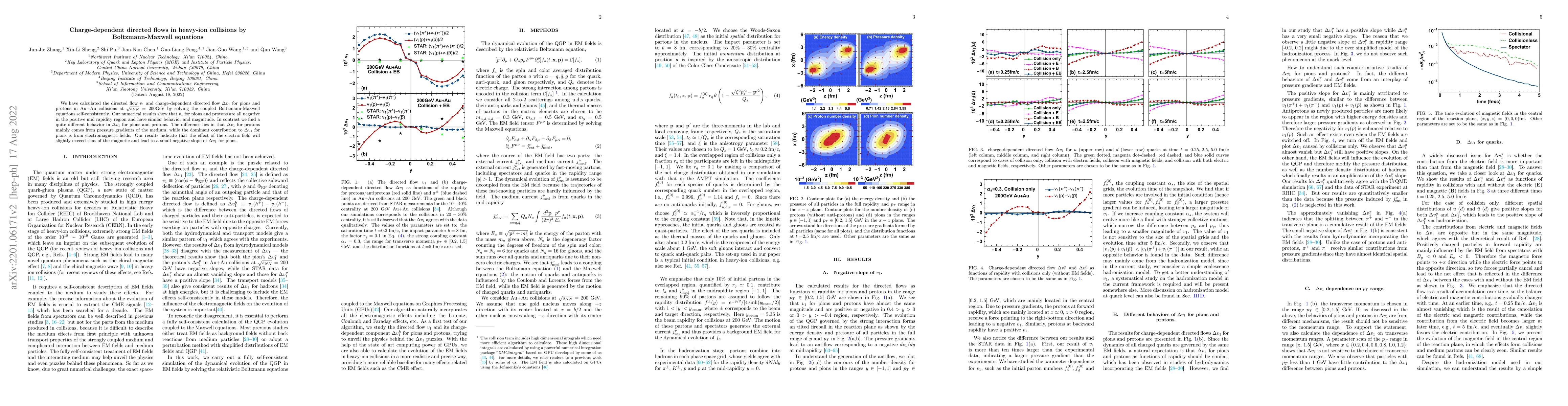 Thumbnail for Charge-dependent directed flows in heavy-ion collisions by
  Boltzmann-Maxwell equations
