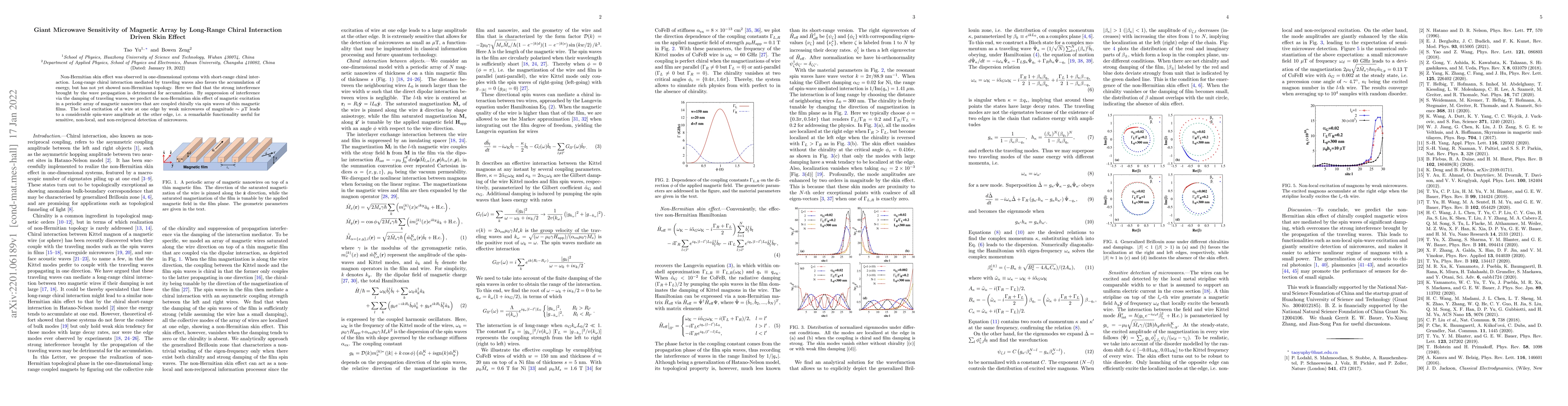 Thumbnail for Giant Microwave Sensitivity of Magnetic Array by Long-Range Chiral
  Interaction Driven Skin Effect