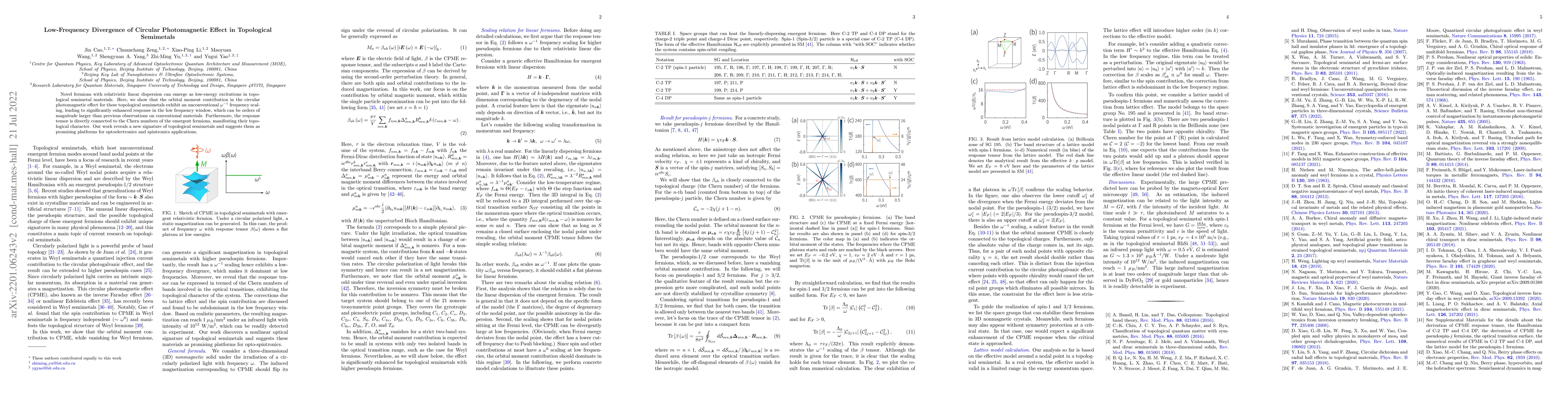 Thumbnail for Low-Frequency Divergence of Circular Photomagnetic Effect in Topological
  Semimetals