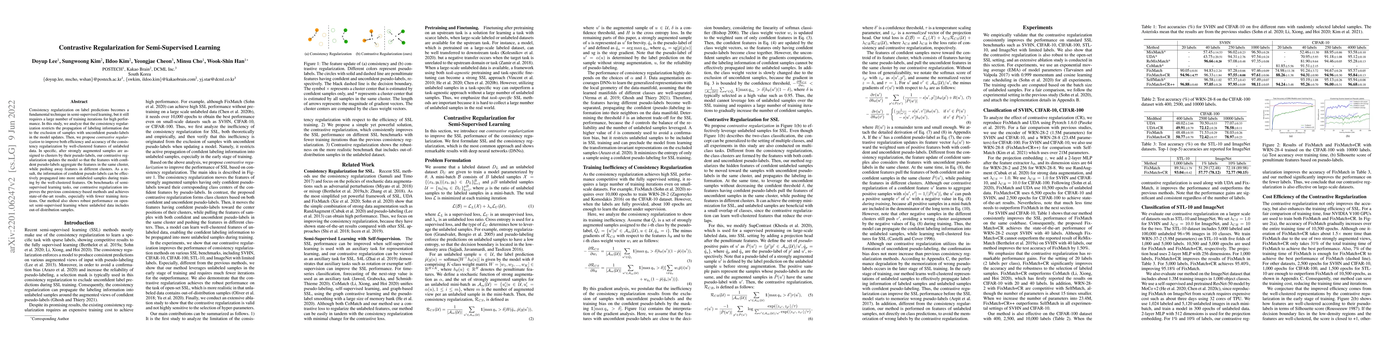 Thumbnail for Contrastive Regularization for Semi-Supervised Learning