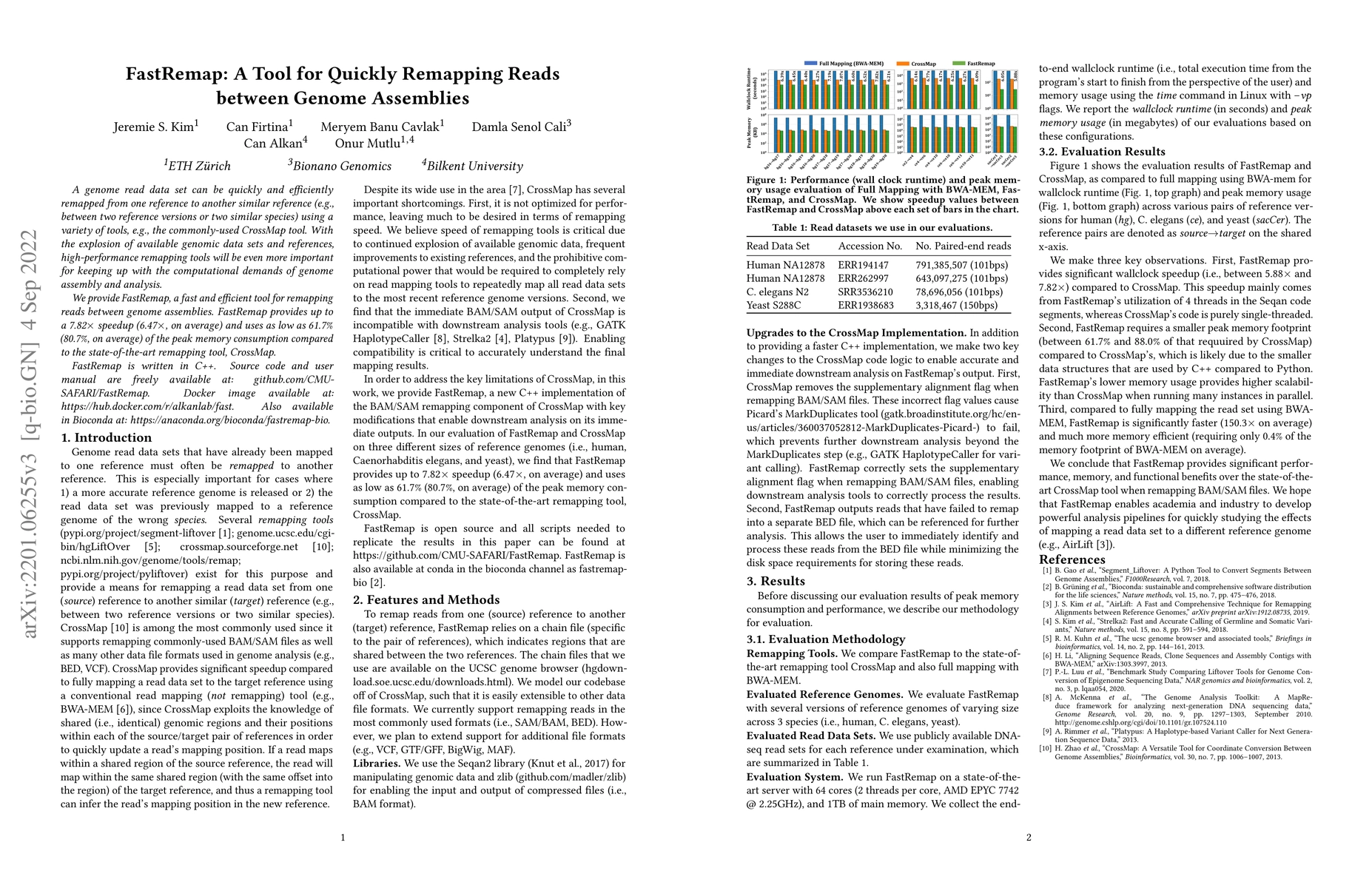 Thumbnail for FastRemap: A Tool for Quickly Remapping Reads between Genome Assemblies