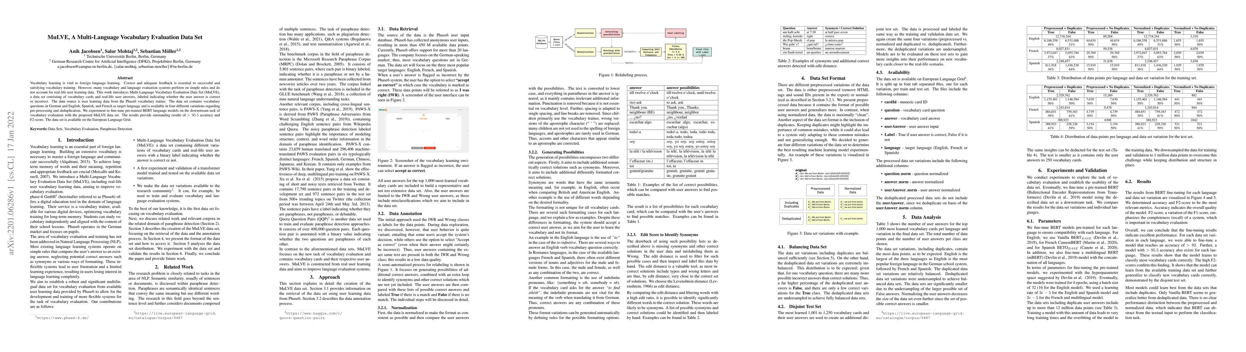 Thumbnail for MuLVE, A Multi-Language Vocabulary Evaluation Data Set
