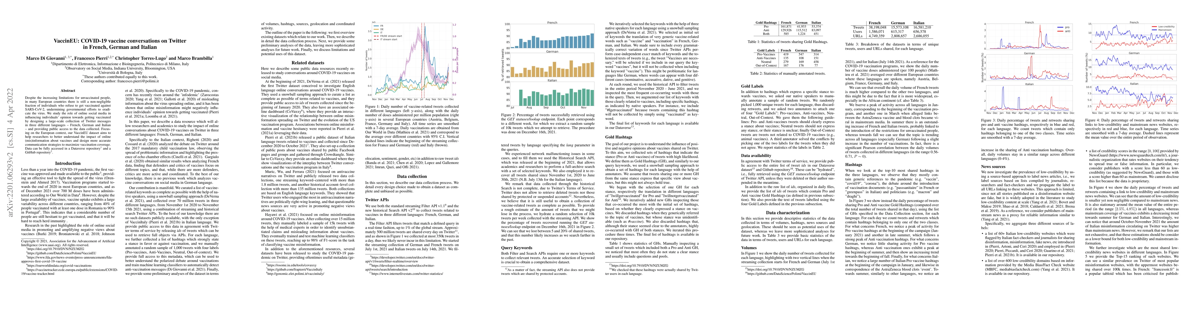 Thumbnail for VaccinEU: COVID-19 vaccine conversations on Twitter in French, German
  and Italian