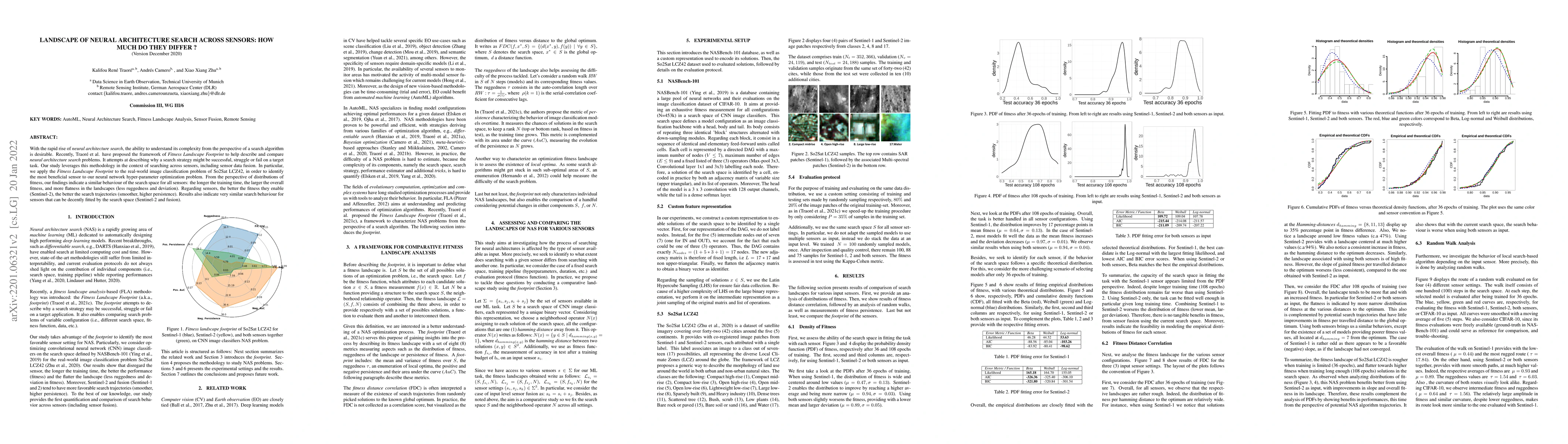 Thumbnail for Landscape of Neural Architecture Search across sensors: how much do they
  differ ?