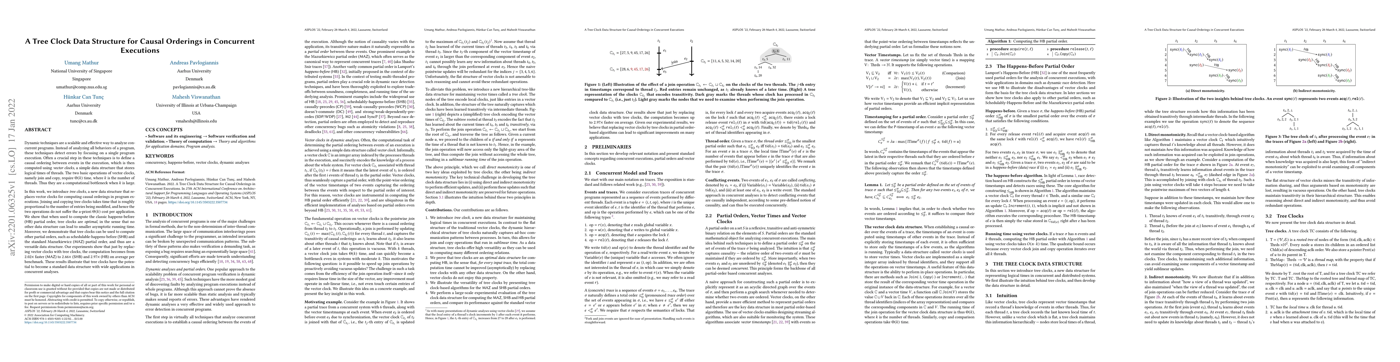 Thumbnail for A Tree Clock Data Structure for Causal Orderings in Concurrent
  Executions