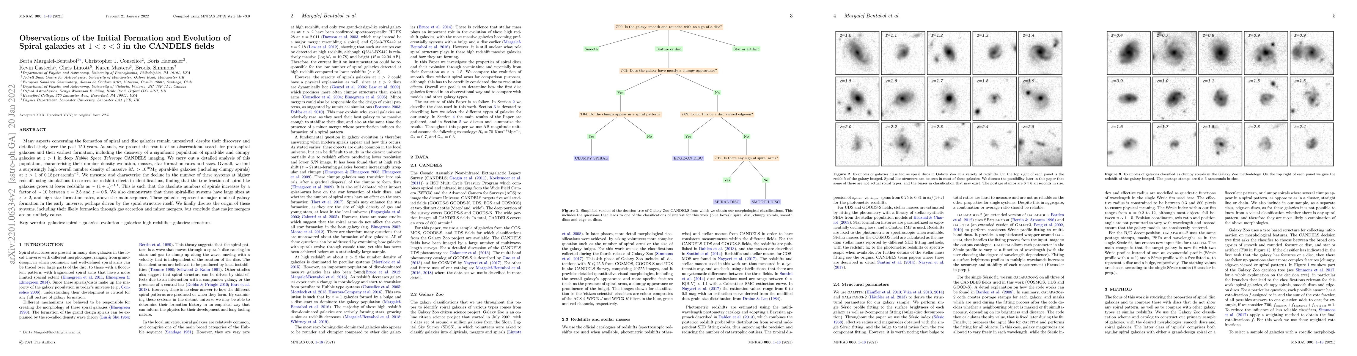 Thumbnail for Observations of the Initial Formation and Evolution of Spiral galaxies
  at $1 < z < 3$ in the CANDELS fields