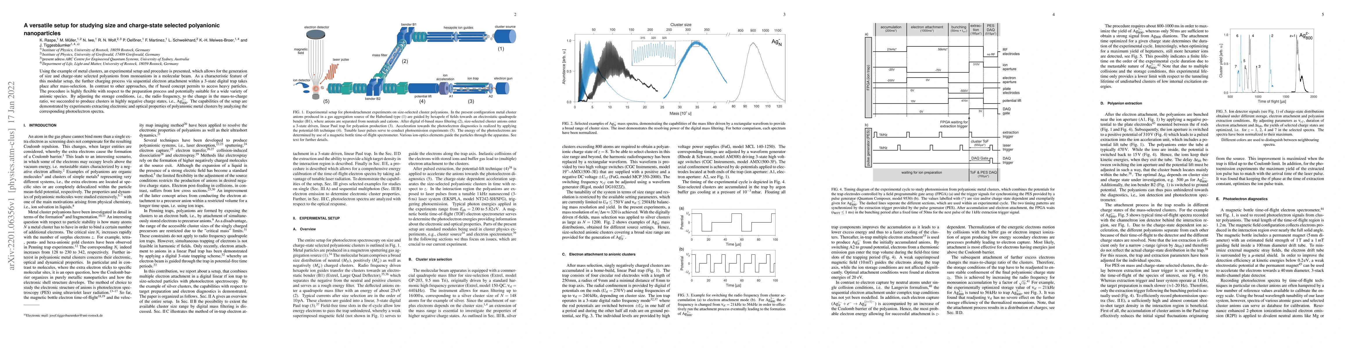 Thumbnail for A versatile setup for studying size and charge-state selected
  polyanionic nanoparticles