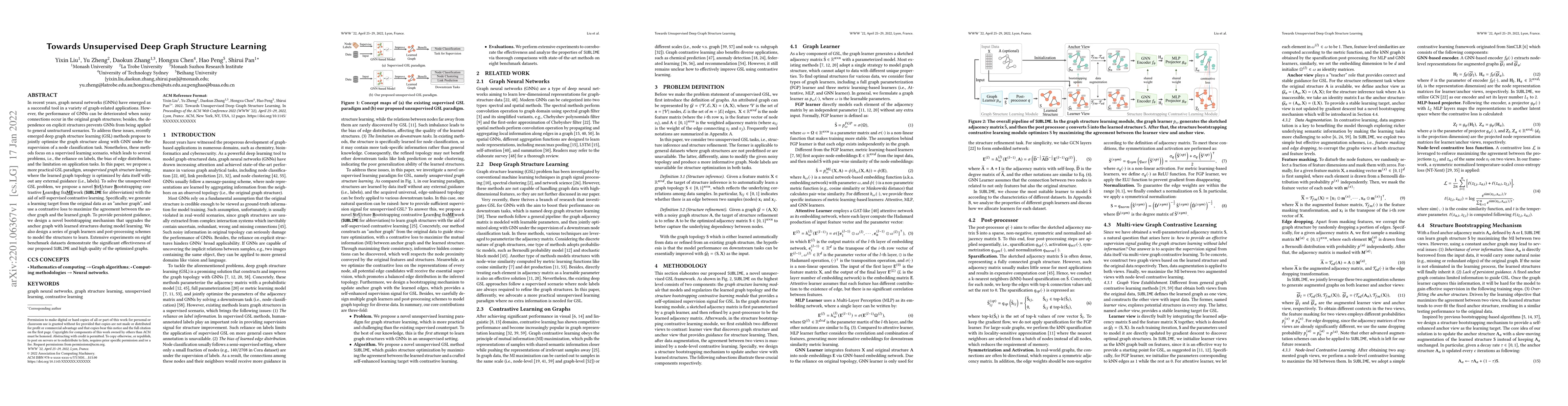 Thumbnail for Towards Unsupervised Deep Graph Structure Learning